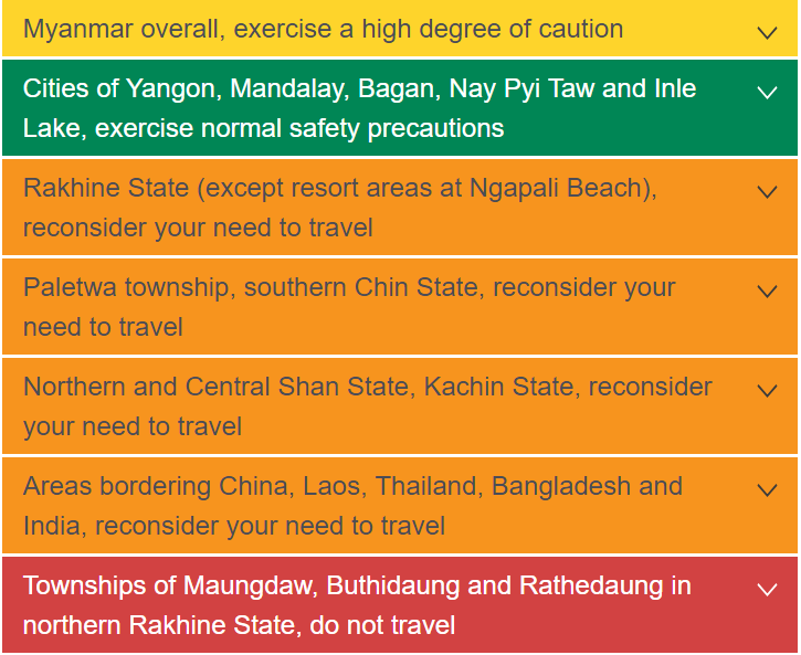 Historical Myanmar travel-warning panel from the original article
